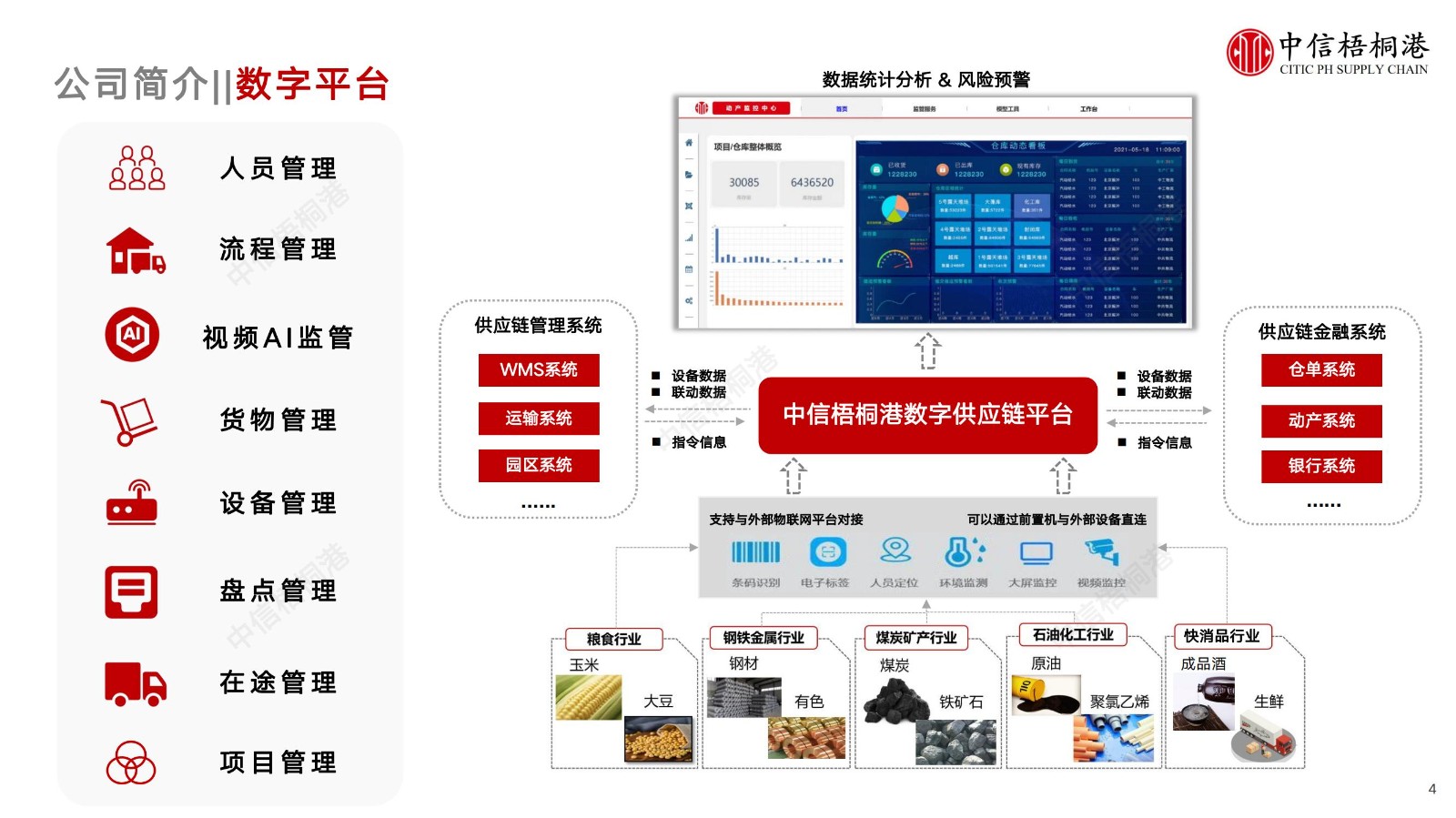 【公司簡介】中信梧桐港供應鏈綜合解決方案（202307）更新-1_06.jpg