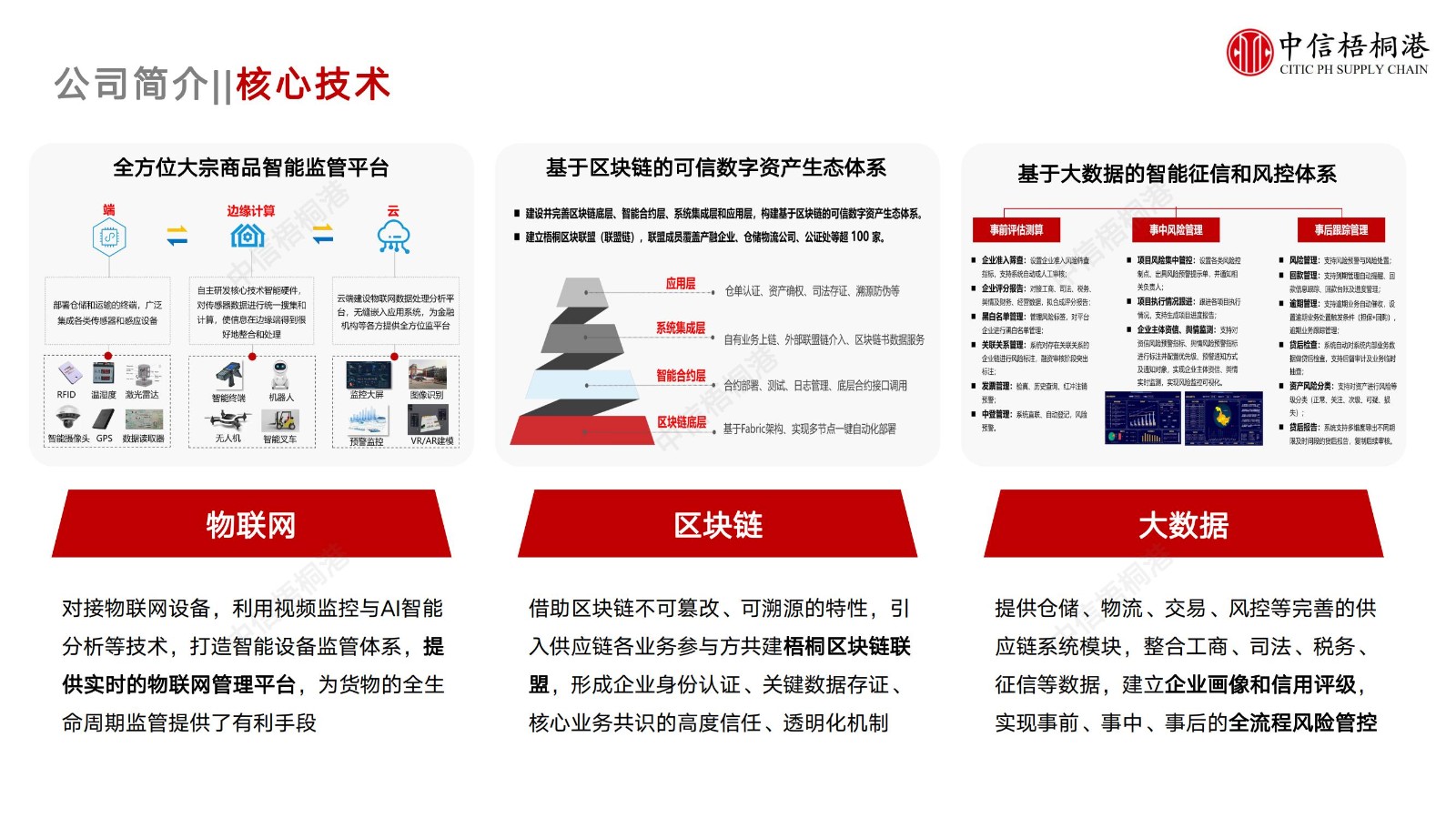 【公司簡介】中信梧桐港供應鏈綜合解決方案（202307）更新-1_07.jpg